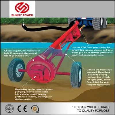 Vodena pumpa za pogon traktora